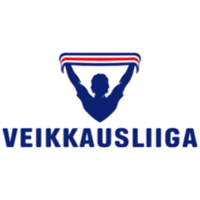 Veikkausliiga Logo