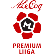 Meistriliiga Logo