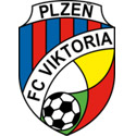 FC Viktoria Plzeň Logo