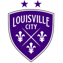 Louisville City FC Logo