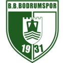 Bodrumspor Logo